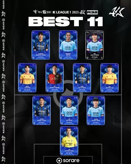 Kリーグ1第32節ベストイレブン