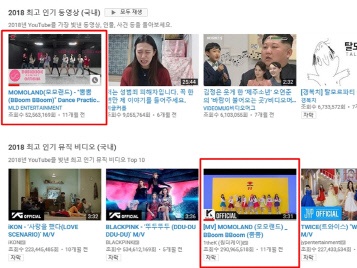MOMOLANDの『BBoom BBoom』が “今年の動画”1位。ダンス練習動画の再生数は5000万超え