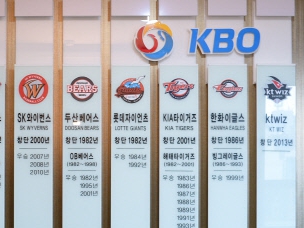 韓国プロ野球、2019年よりルール改正へ。スライディング規定など新設