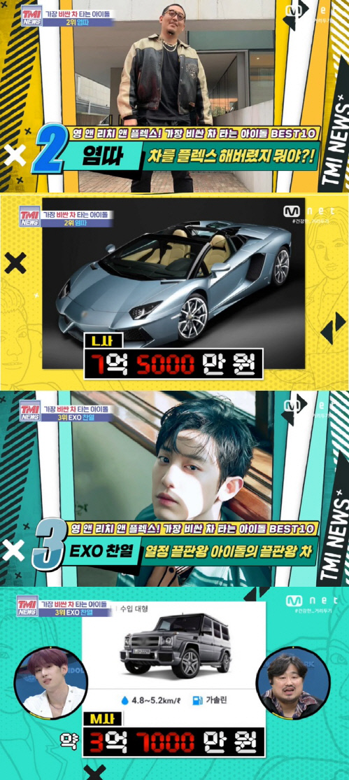 G Dragonの マイカー は総額1億円超え 高価な車を所有する韓流スターたち スポーツソウル日本版