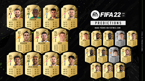ゲームの中でもワールドクラス!『FIFA』最新作でソン・フンミンの能力がアップ