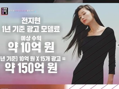 永遠のCM女王は何位？韓国芸能界2021年CM出演料ランキング発表！