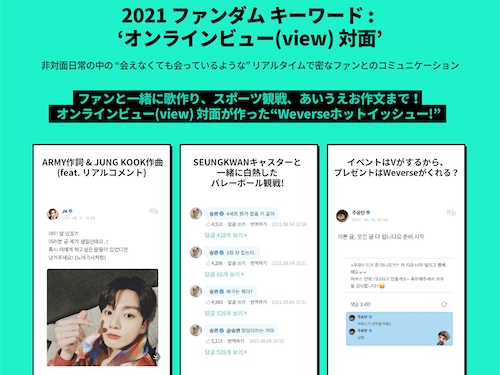 BTSやBLACKPINKがファンが大盛り上がりだった！「2021 Weverse Fandom Trend」発表