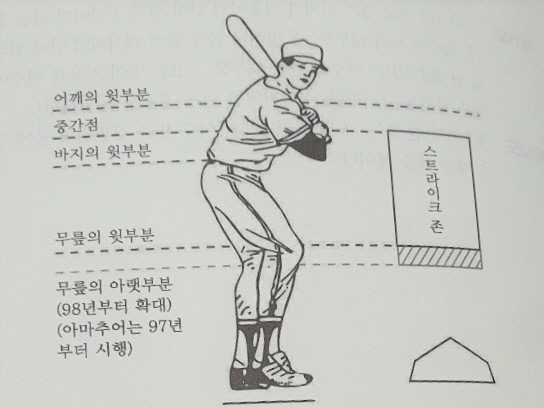 審判の“萎縮防止”にメス、韓国プロ野球が人気回復に向けた改革を発表