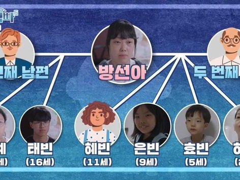 中3男子と同居・19で出産・結婚・離婚・再婚・暴行・家出の壮絶人生…6人産んだ韓国女性のカオス人生