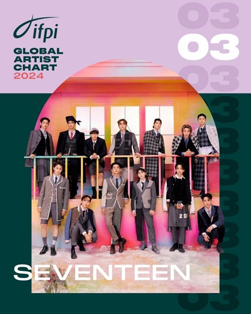 SEVENTEEN