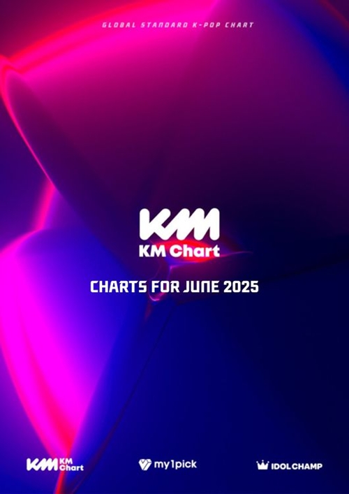 KMチャート