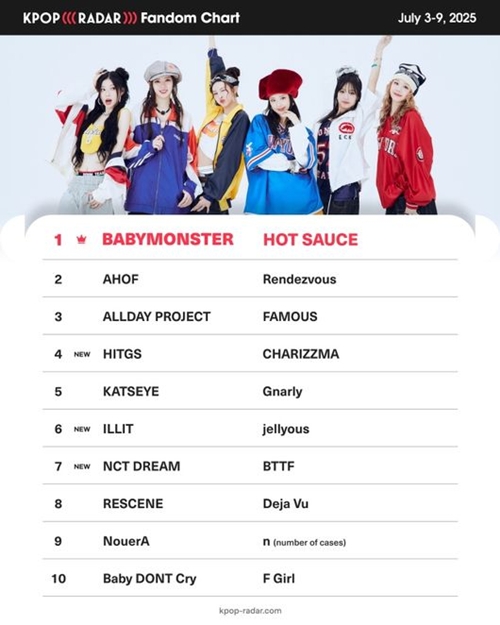 BABYMONSTER