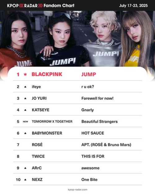 BLACKPINK