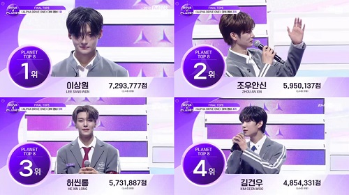 1～4位のメンバー