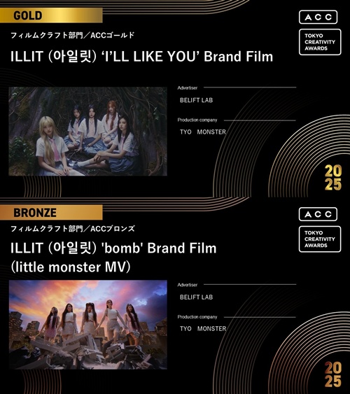 ILLIT