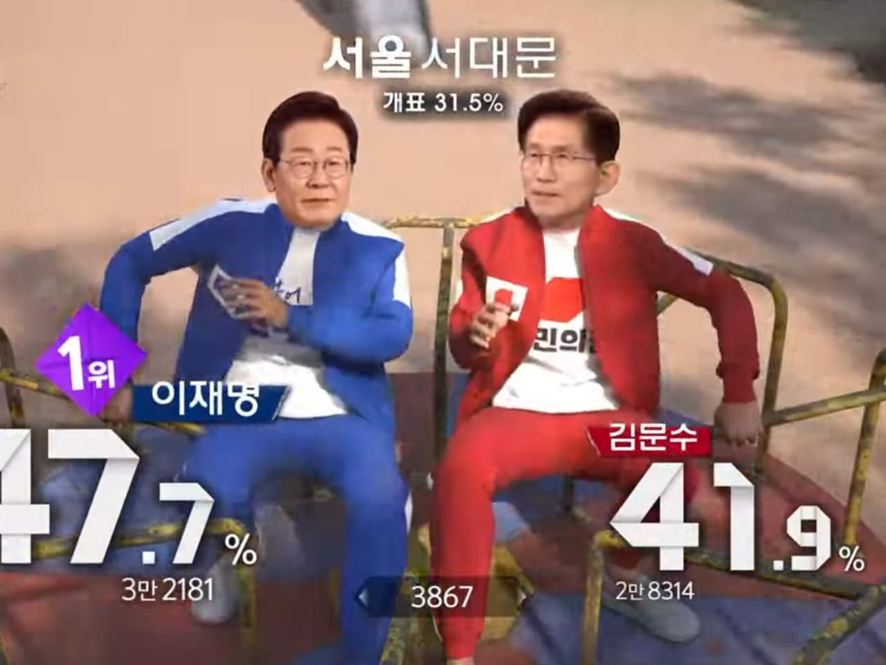 大統領候補がイカゲーム!? 韓国地上波3社の個性的すぎる開票速報、「数字だけ」じゃない“最新技術総力戦”