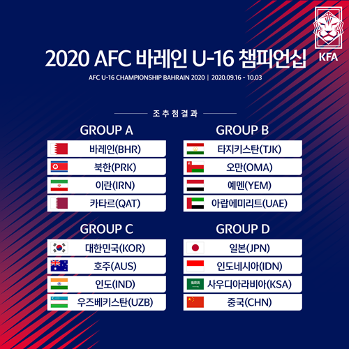 U 19韓国代表は日本と同組に U 19アジア選手権 U 16アジア選手権の組み合わせが決定 スポーツソウル日本版