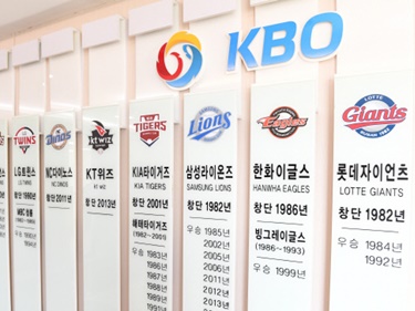 過去には1年間の出場停止も…韓国プロ野球界の不祥事遍歴